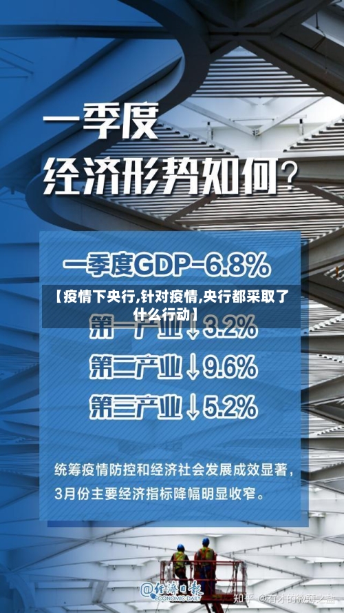 【疫情下央行,针对疫情,央行都采取了什么行动】-第2张图片