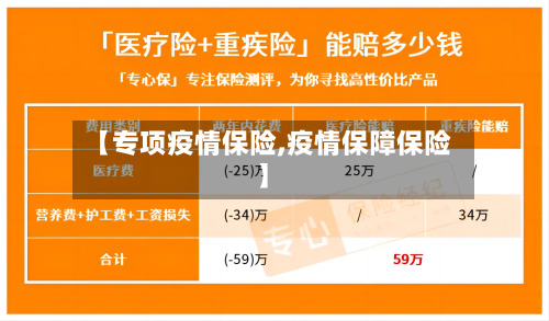 【专项疫情保险,疫情保障保险】