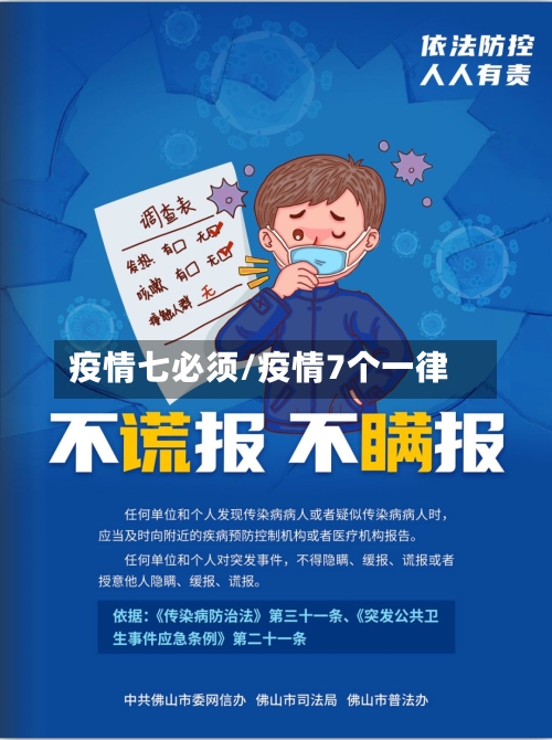 疫情七必须/疫情7个一律-第2张图片