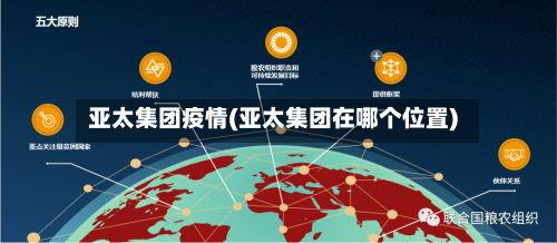 亚太集团疫情(亚太集团在哪个位置)