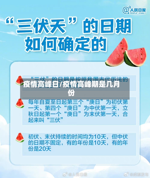疫情高峰日/疫情高峰期是几月份