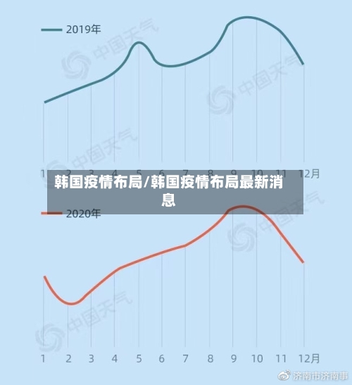 韩国疫情布局/韩国疫情布局最新消息