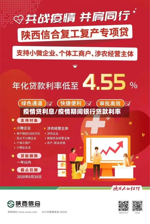 疫情贷利息/疫情期间银行贷款利率-第3张图片