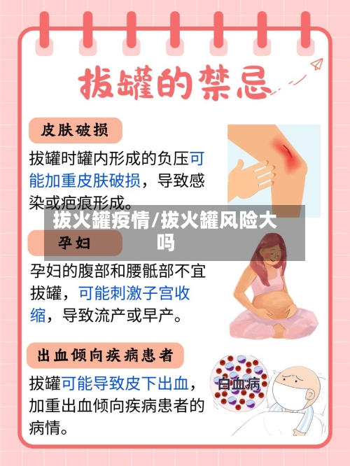 拔火罐疫情/拔火罐风险大吗-第1张图片