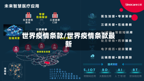 世界疫情条款/世界疫情条款最新