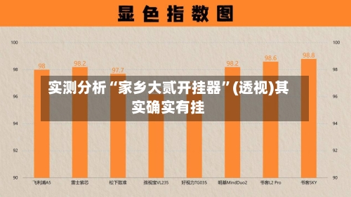 实测分析“家乡大贰开挂器”(透视)其实确实有挂-第1张图片