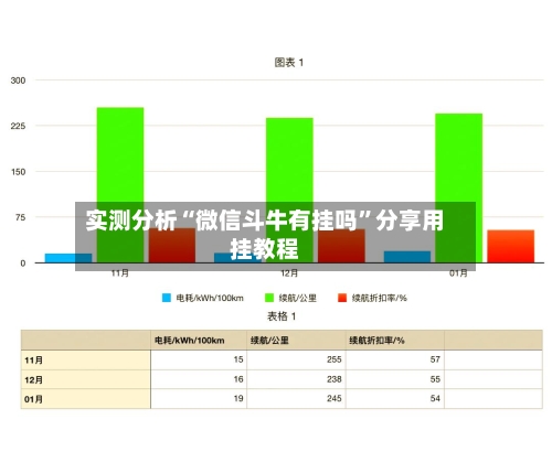 实测分析“微信斗牛有挂吗”分享用挂教程