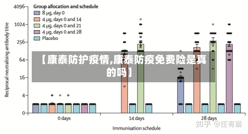 【康泰防护疫情,康泰防疫免费险是真的吗】