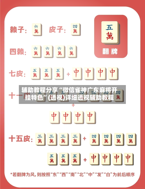 辅助教程分享“微信雀神广东麻将开挂特色”(透视)详细透视辅助教程