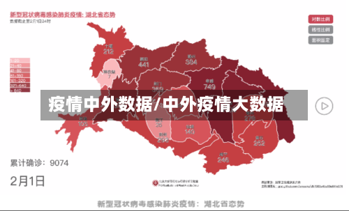 疫情中外数据/中外疫情大数据-第1张图片