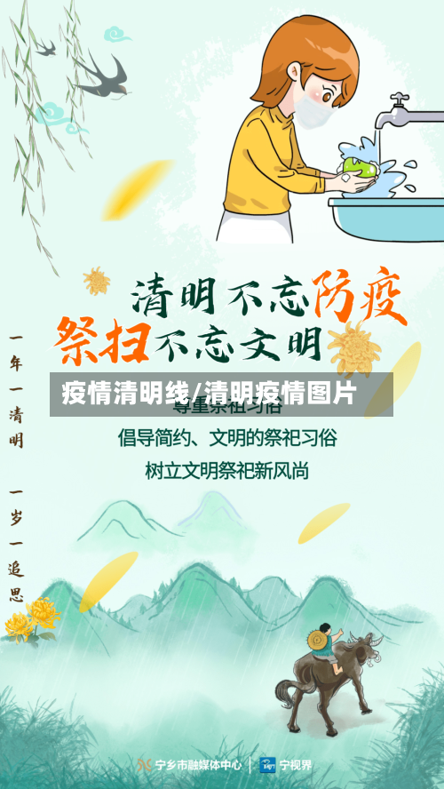 疫情清明线/清明疫情图片