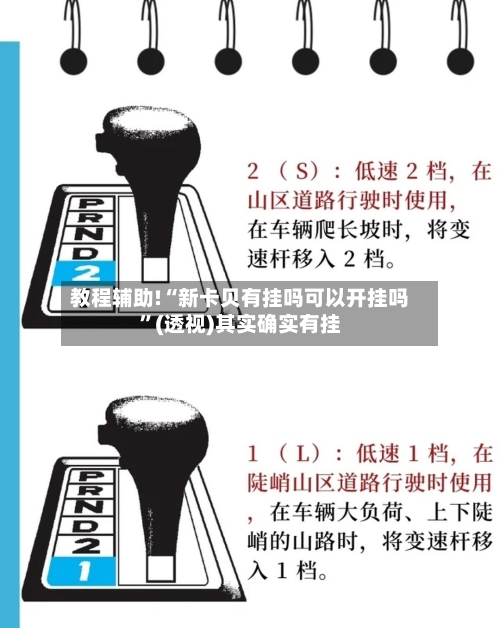 教程辅助!“新卡贝有挂吗可以开挂吗”(透视)其实确实有挂