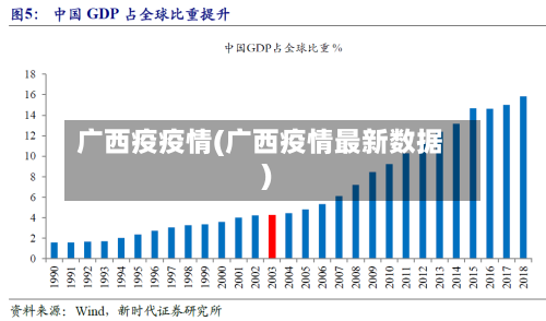广西疫疫情(广西疫情最新数据)