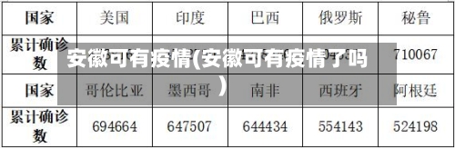 安徽可有疫情(安徽可有疫情了吗)-第1张图片