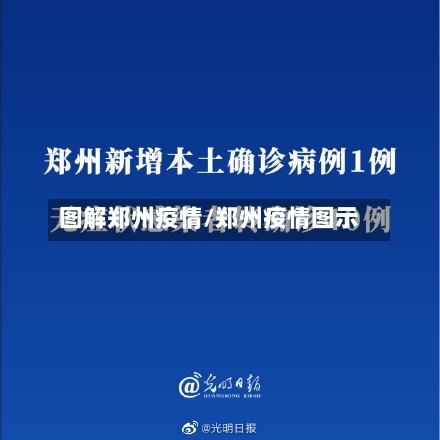 图解郑州疫情/郑州疫情图示-第1张图片