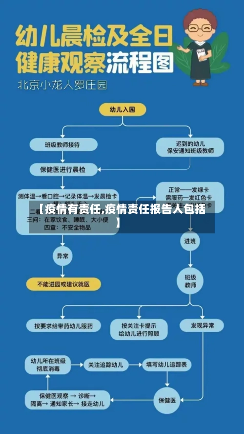 【疫情有责任,疫情责任报告人包括】