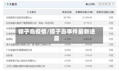 獐子岛疫情/獐子岛事件最新进展
