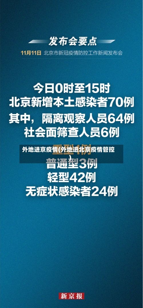 外地进京疫情(外地进北京疫情管控)-第2张图片