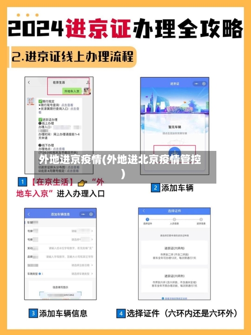 外地进京疫情(外地进北京疫情管控)