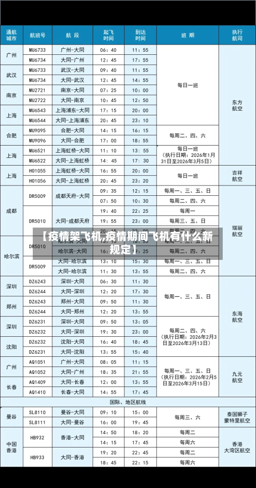 【疫情架飞机,疫情期间飞机有什么新规定】