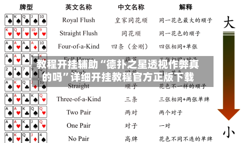 教程开挂辅助“德扑之星透视作弊真的吗”详细开挂教程官方正版下载