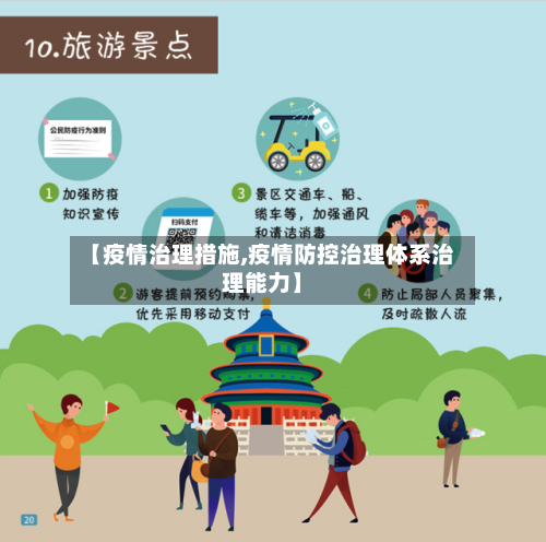 【疫情治理措施,疫情防控治理体系治理能力】-第3张图片