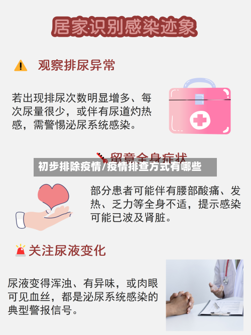 初步排除疫情/疫情排查方式有哪些-第2张图片