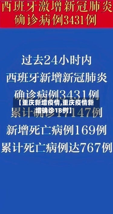【重庆新增疫情,重庆疫情新增确诊18例】