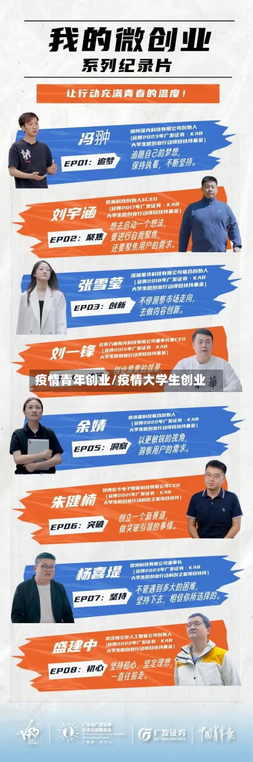 疫情青年创业/疫情大学生创业-第1张图片