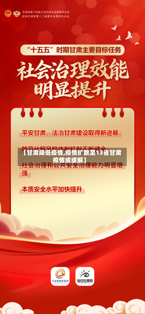 【甘肃降低疫情,疫情扩散至13省甘肃疫情或缓解】