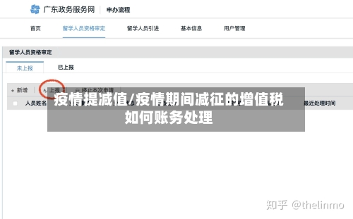 疫情提减值/疫情期间减征的增值税如何账务处理-第1张图片