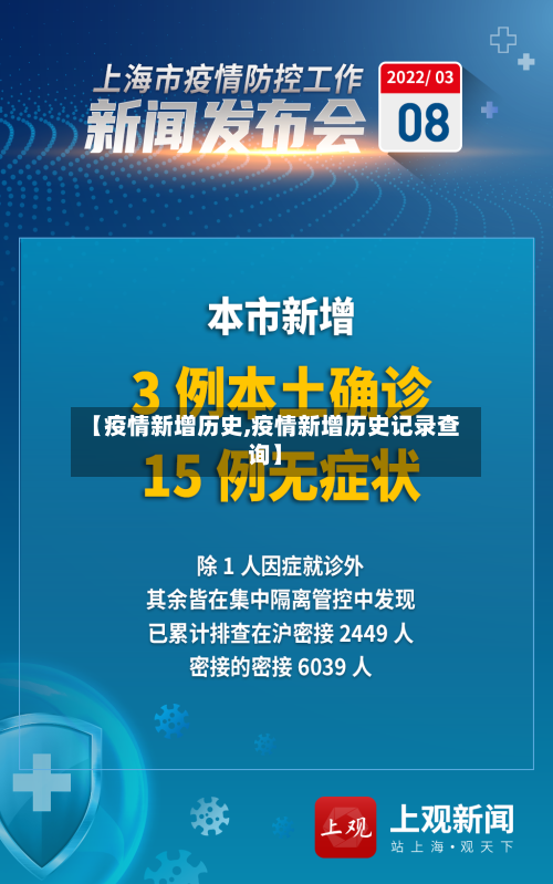 【疫情新增历史,疫情新增历史记录查询】