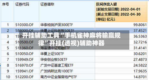 开挂辅助工具“手机雀神麻将输赢规律”开挂(透视)辅助神器