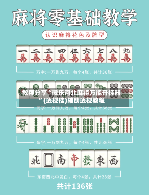 教程分享“微乐河北麻将万能开挂器	”(透视挂)辅助透视教程-第2张图片