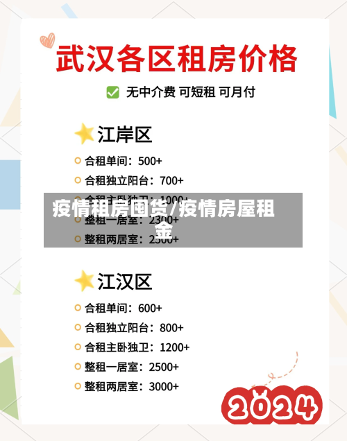 疫情租房囤货/疫情房屋租金