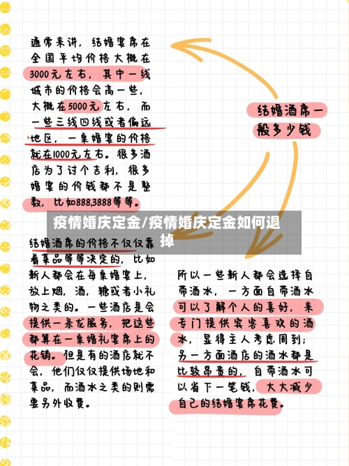 疫情婚庆定金/疫情婚庆定金如何退掉