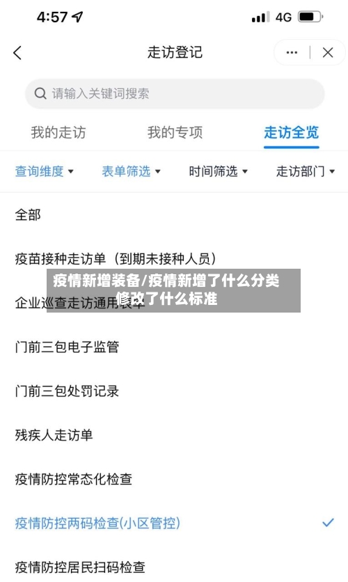 疫情新增装备/疫情新增了什么分类修改了什么标准-第2张图片