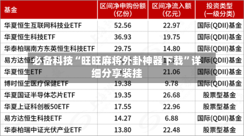 必备科技“旺旺麻将外卦神器下载”详细分享装挂-第1张图片