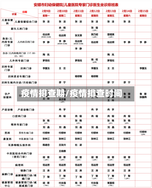 疫情排查期/疫情排查时间