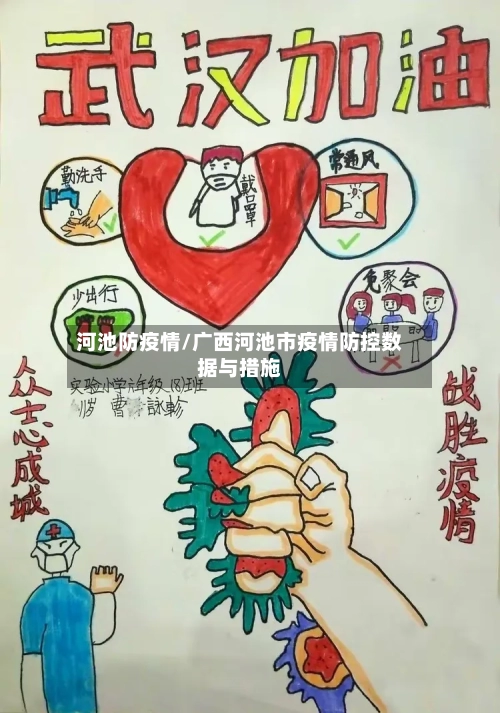 河池防疫情/广西河池市疫情防控数据与措施