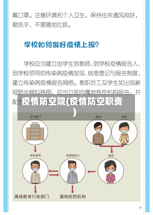 疫情防空院(疫情防空职责)