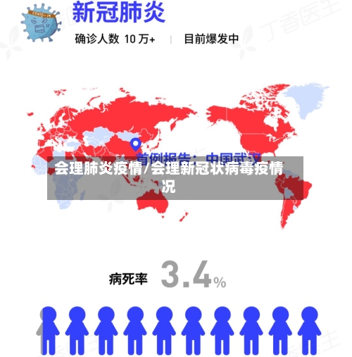 会理肺炎疫情/会理新冠状病毒疫情况