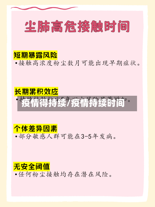 疫情得持续/疫情持续时间