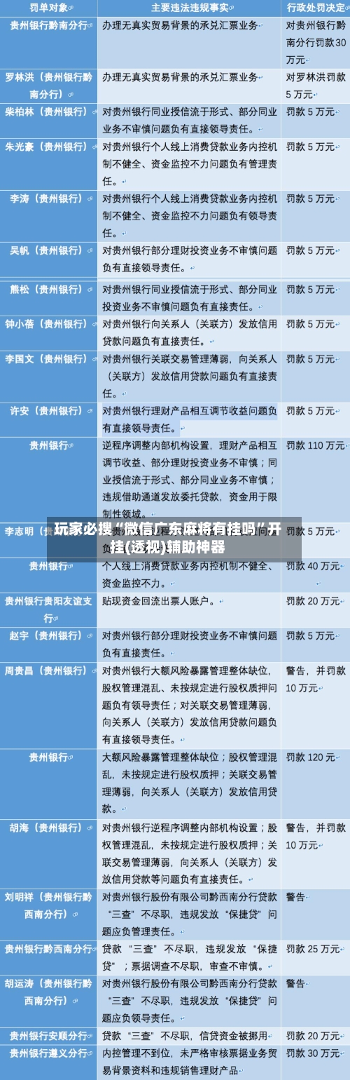 玩家必搜“微信广东麻将有挂吗”开挂(透视)辅助神器