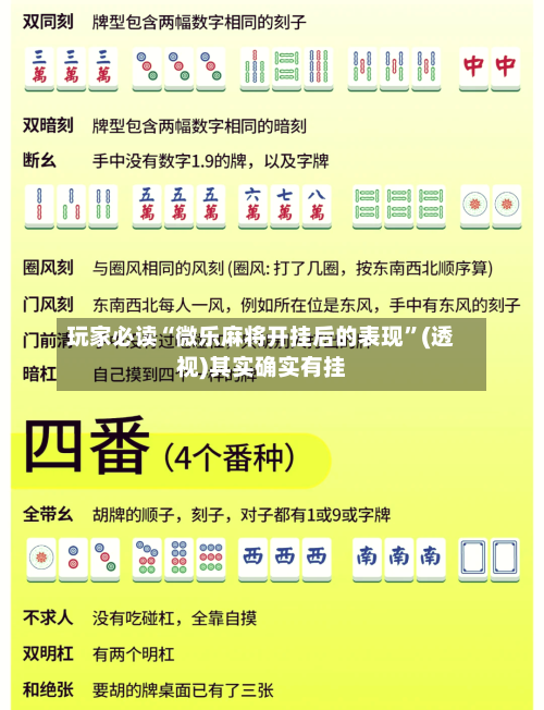 玩家必读“微乐麻将开挂后的表现”(透视)其实确实有挂