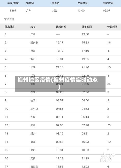 梅州地区疫情(梅州疫情实时动态)-第1张图片