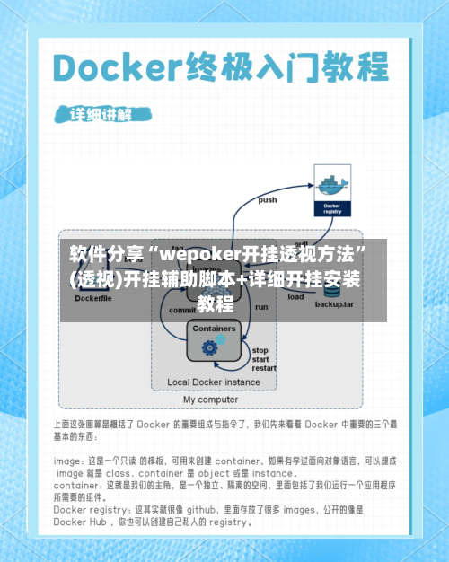 软件分享“wepoker开挂透视方法”(透视)开挂辅助脚本+详细开挂安装教程