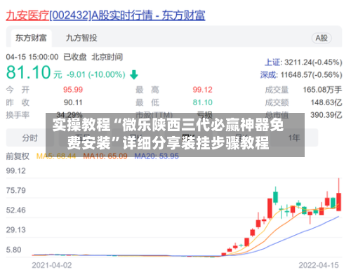 实操教程“微乐陕西三代必赢神器免费安装”详细分享装挂步骤教程-第2张图片