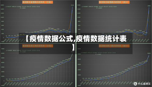 【疫情数据公式,疫情数据统计表】-第1张图片