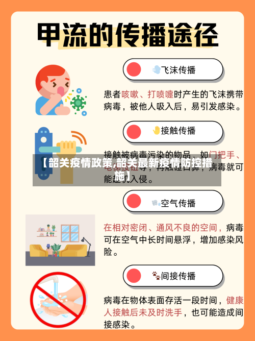 【韶关疫情政策,韶关最新疫情防控措施】-第2张图片